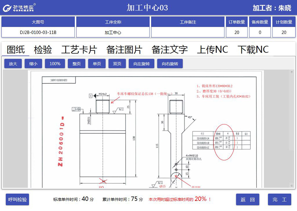 MES系統軟件有哪些功能模塊